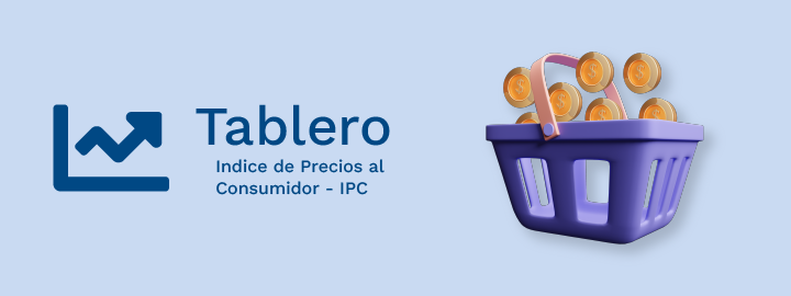 Índice de precios al consumidor - IPC